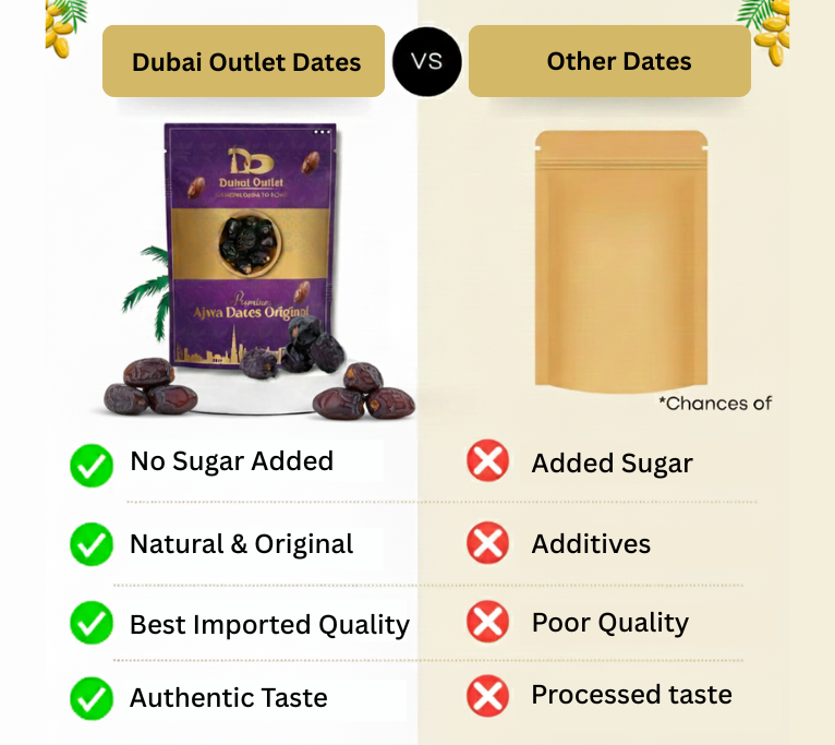 Ajwa Dates